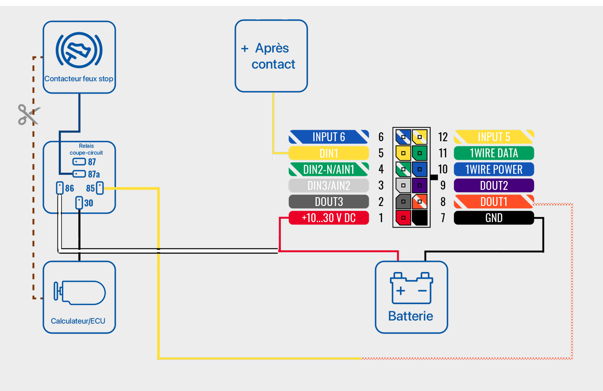 Schéma de branchement coupe-circuit véhicule hybride/électrique