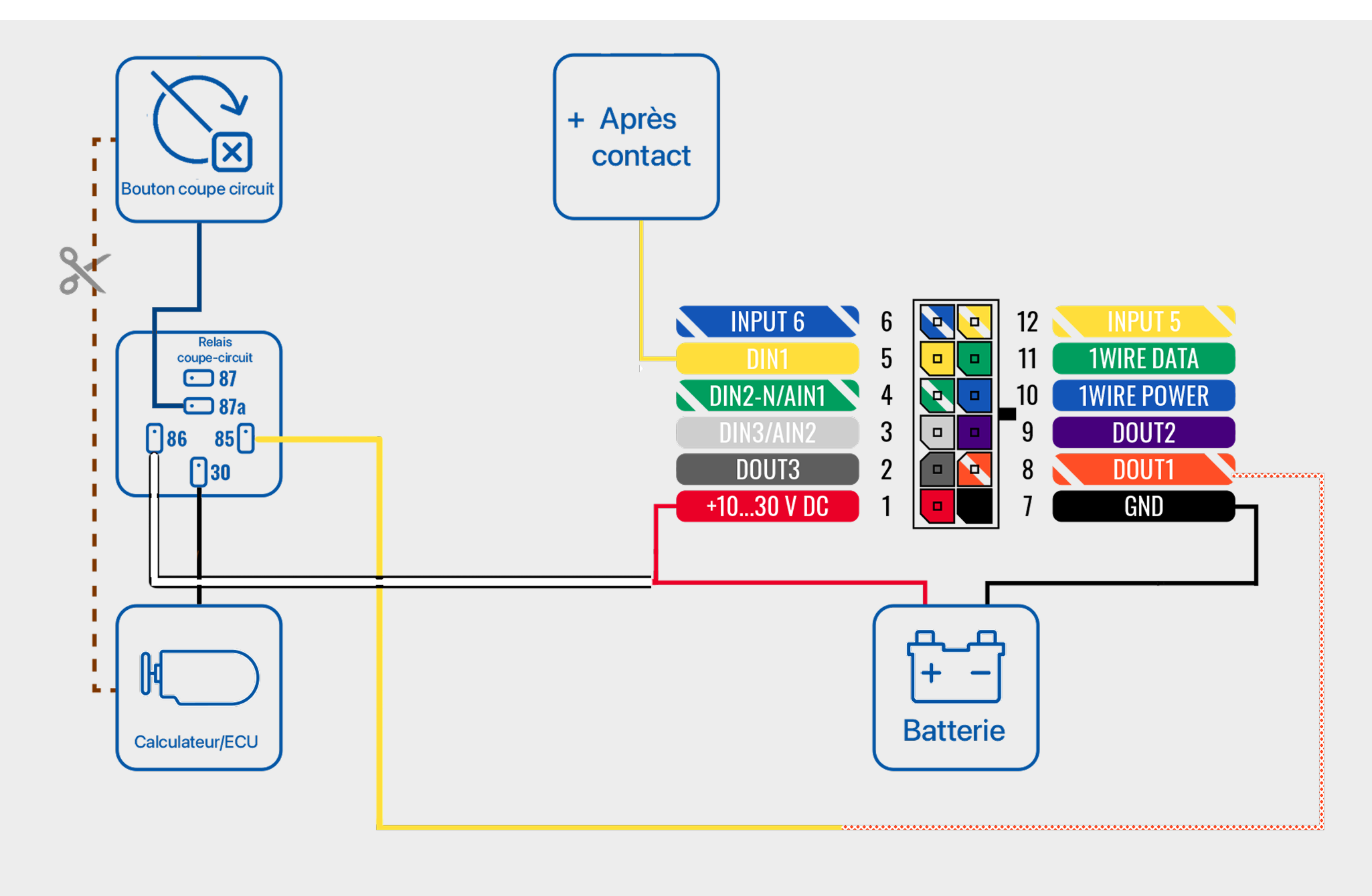 Schéma de branchement coupe-circuit moto/scooter