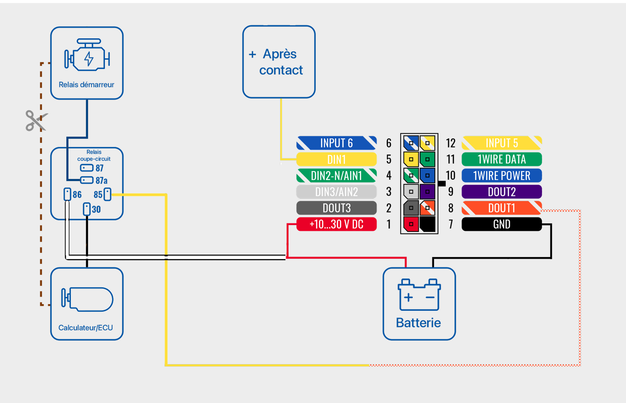Schéma de branchement coupe-circuit voiture thermique